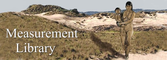 Attachment Measurement